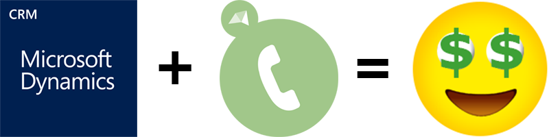 ProCTI Computer Telefon Integration Für Dynamics CRM