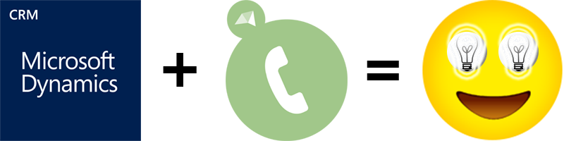 ProAddon ProCTI Computer Telefon Integration Dynamics SAP Salesforce SugarCRM